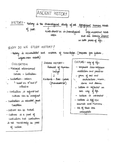 S Baliyan History Handwritten Notes 2025 | English | Best for History Optional - Image 2