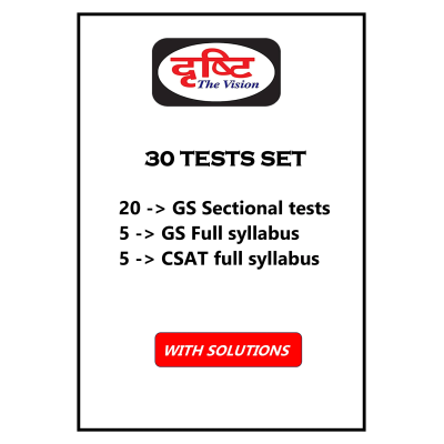 Drishti Test Series 2024 | Prelims - Image 4