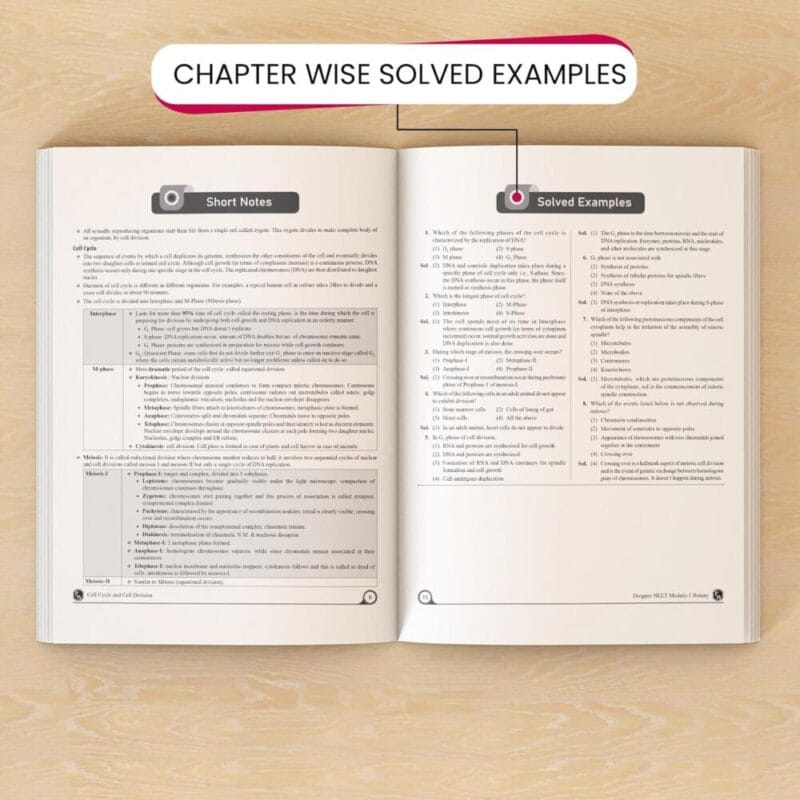 PW YAKEEN NEET Exam study material books