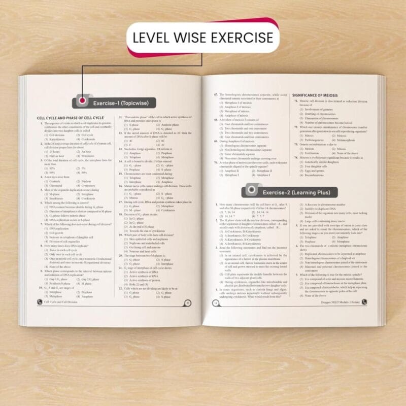 PW YAKEEN NEET Exam study material books