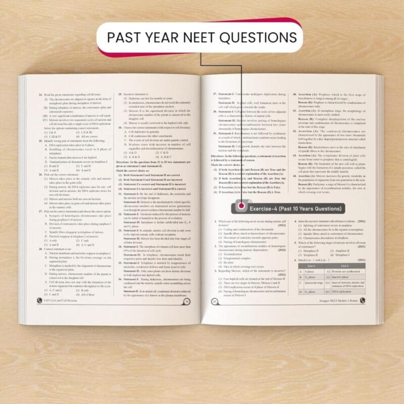 PW YAKEEN NEET Exam study material books