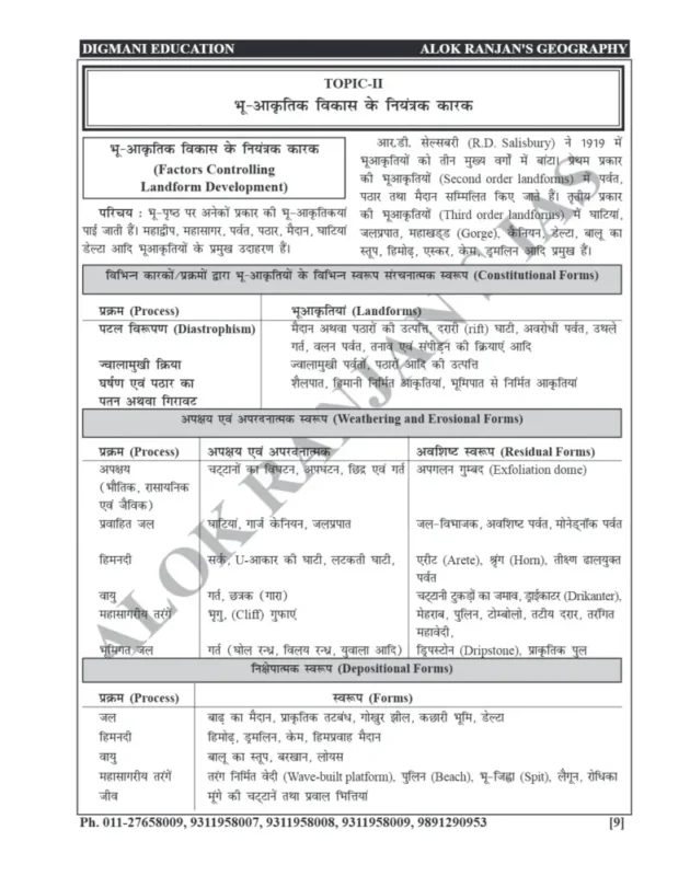 Geography Notes in Hindi sample page 6