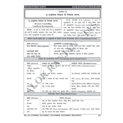 Geography Hindi Notes by Alok Ranjan printed booklets