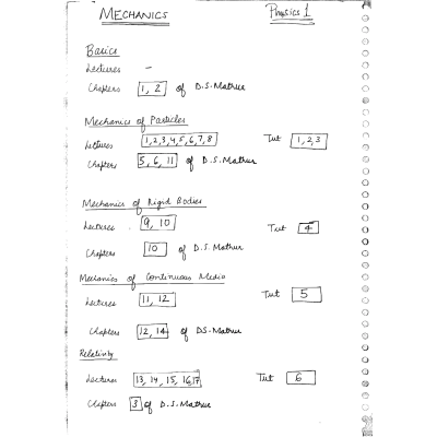 DIAS Physics Notes S2