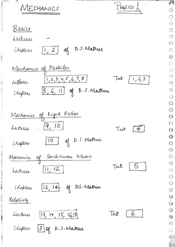 Physics Optional Notes sample page 2