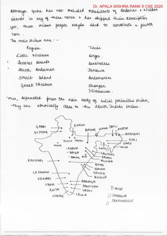 Apala Mishra Anthropology Notes sample page 2