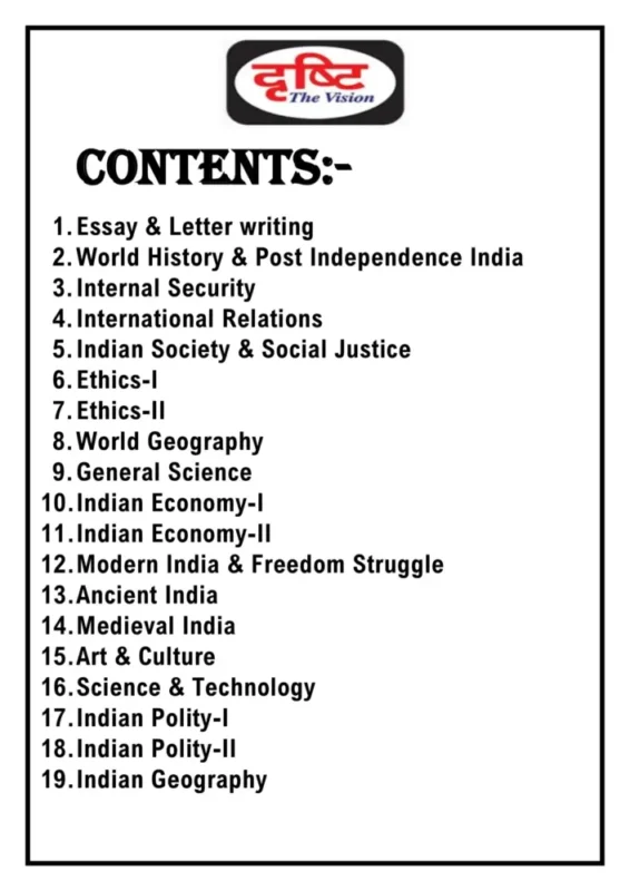 Drishti IAS Notes 2025-26 English GS printed booklets