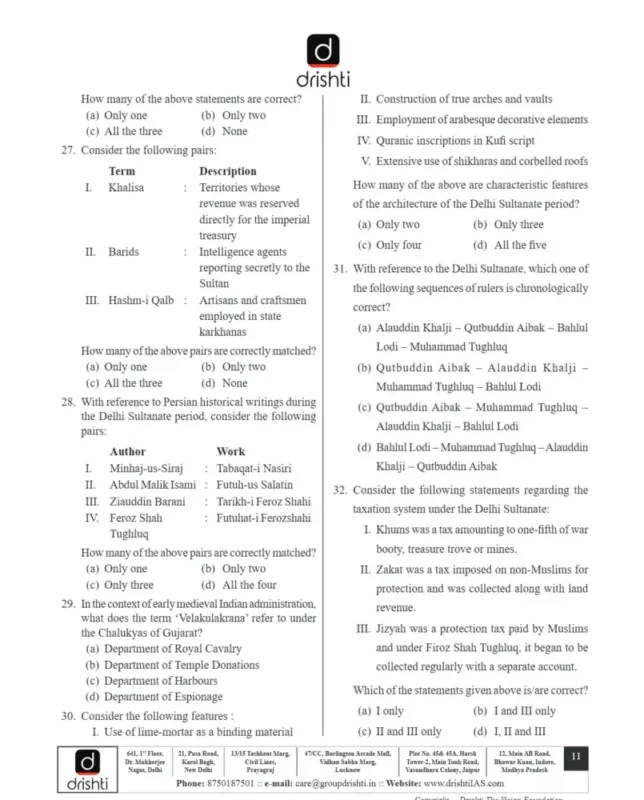 Drishti IAS Test Series sample page 5
