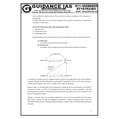 Himanshu Sharma Geography Notes S3