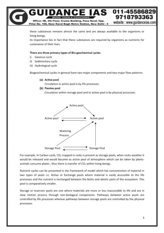 Himanshu Sharma Geography Notes S3