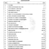 S Baliyan History Notes 2025 | English | Printed Booklets Set of 5