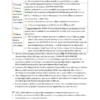 Mrunal Economics Optional Notes for 2026 | UPSC Booklets Set of 4