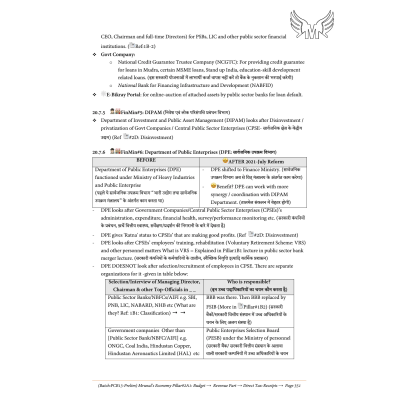 Mrunal Economics Notes S5