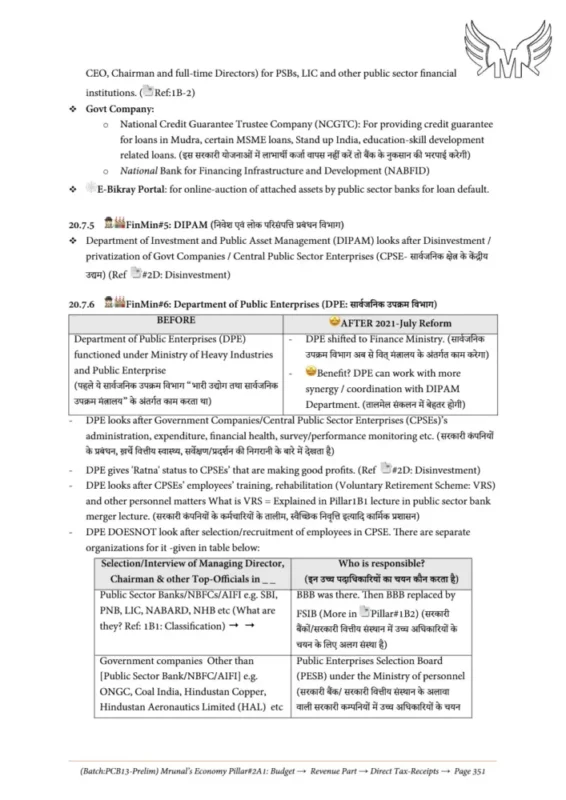 Economics Optional Notes sample page 2