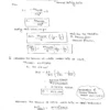 Dias IAS Chemistry Handwritten Notes 2025-2026 | UPSC Optional | 6 Booklets