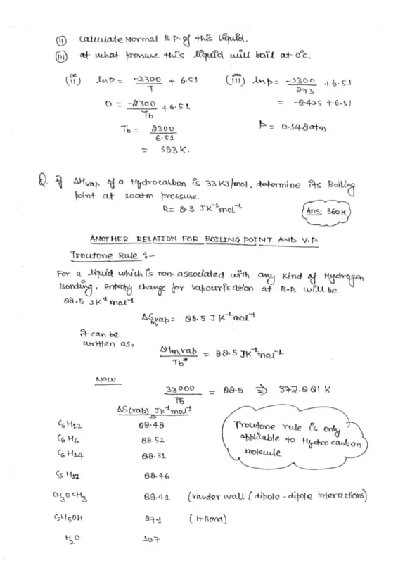 UPSC Chemistry Optional Notes sample page 2