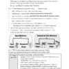 Mrunal PCB-15 Economics Optional Notes for 2026-27 | Economics PCB Paper I & II by Mrunal in English Medium | UPSC Booklets Set of 4 with 850+ pages