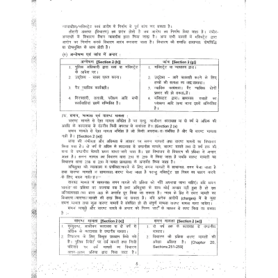 Rahul IAS Law Hindi notes S5