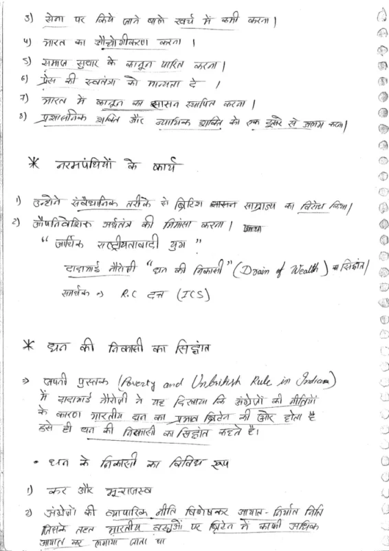Rajesh Mishra Political Science Notes sample page 4