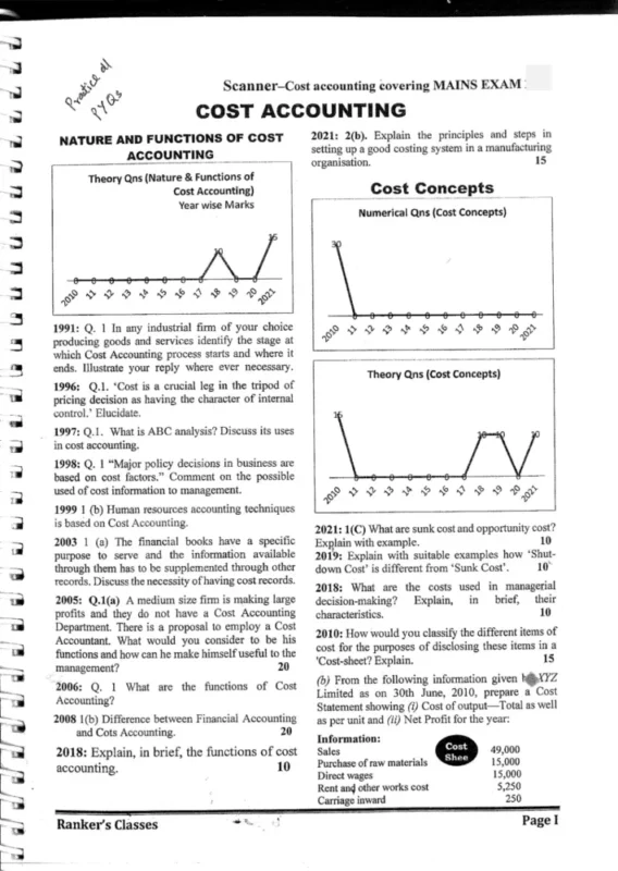 Commerce and Accountancy Optional Notes sample page 3