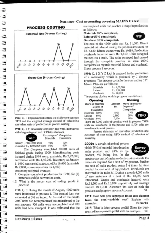 Commerce and Accountancy Optional Notes sample page 4