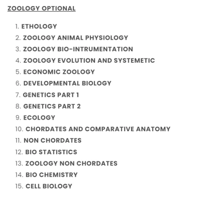 Evolution Zoology Printed Notes 16 Booklets Set UPSC