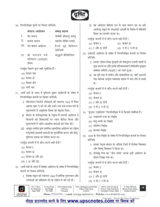 Drishti Test Series sample page 5