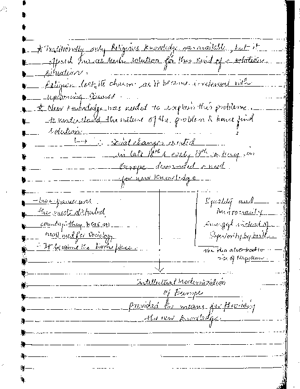 Upendra Sociology Notes sample page 3