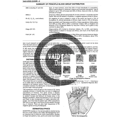 Vaid Anthropology Notes S3