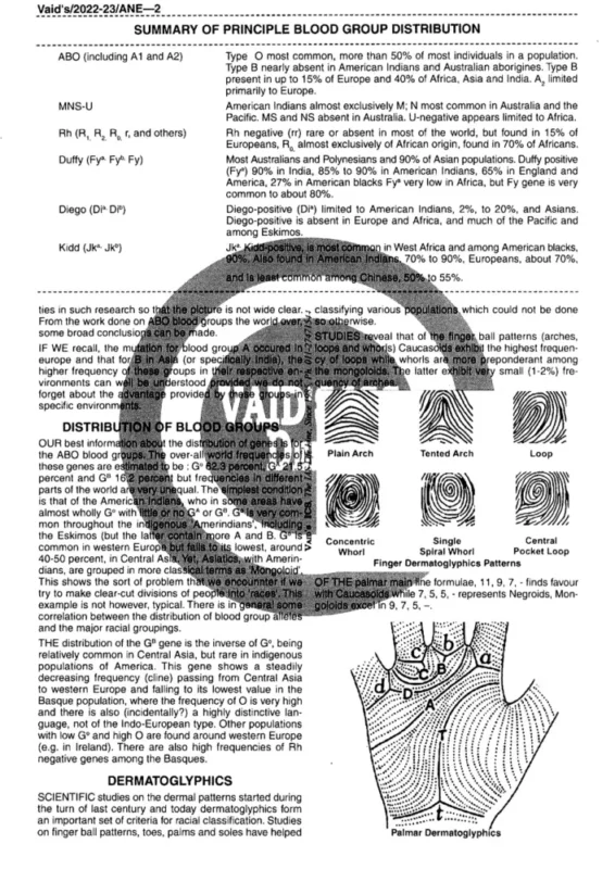 NK Vaid Anthropology Notes sample page 3