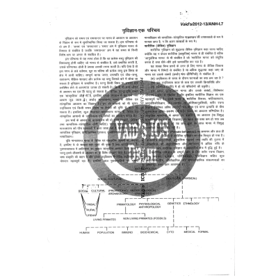 Vaid ICS Anthropology in Hindi Notes S4