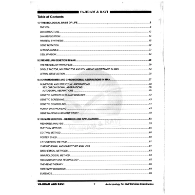 Vajiram Anthropology Notes S1