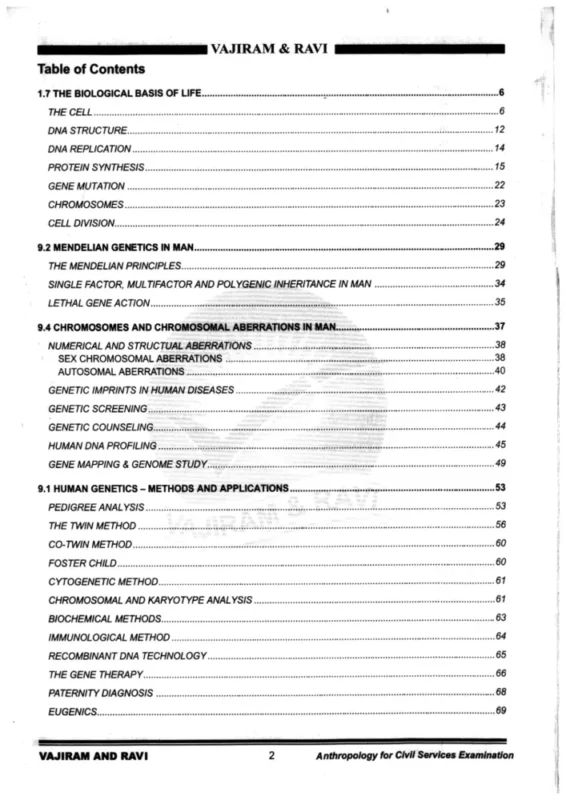 Vajiram Anthropology Notes sample page 1