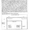 Vajiram Public Administration Notes 2025-26 Printed Booklets Set of 3