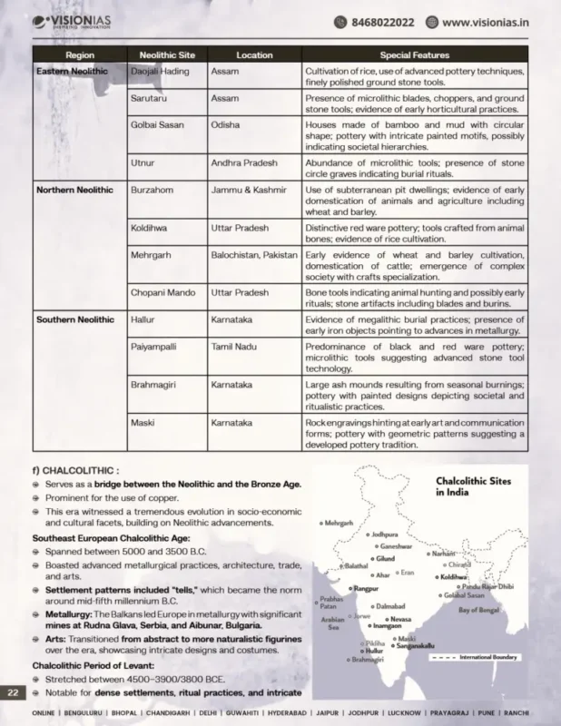 Vision IAS Anthropology Notes sample page 4