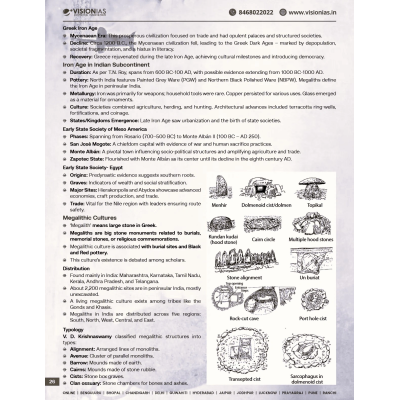 Vision IAS Anthropology Notes S2
