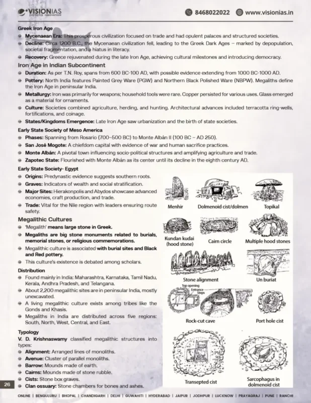 Vision IAS Anthropology Notes sample page 3