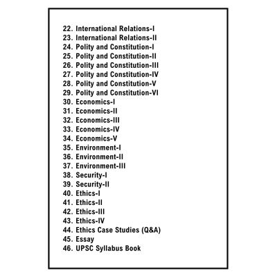 Vision IAS English Study Material 2025-2026 printed booklets