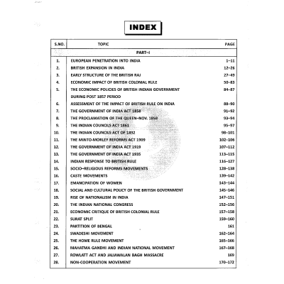 S Baliyan History Notes 2025 printed booklets