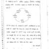 Manikant Sir History Handwritten Notes 2025-2026 | Hindi Optional Set of 4