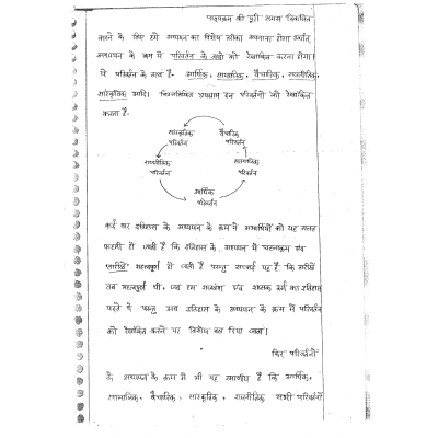 manikant Singh History Handwritten Notes S1