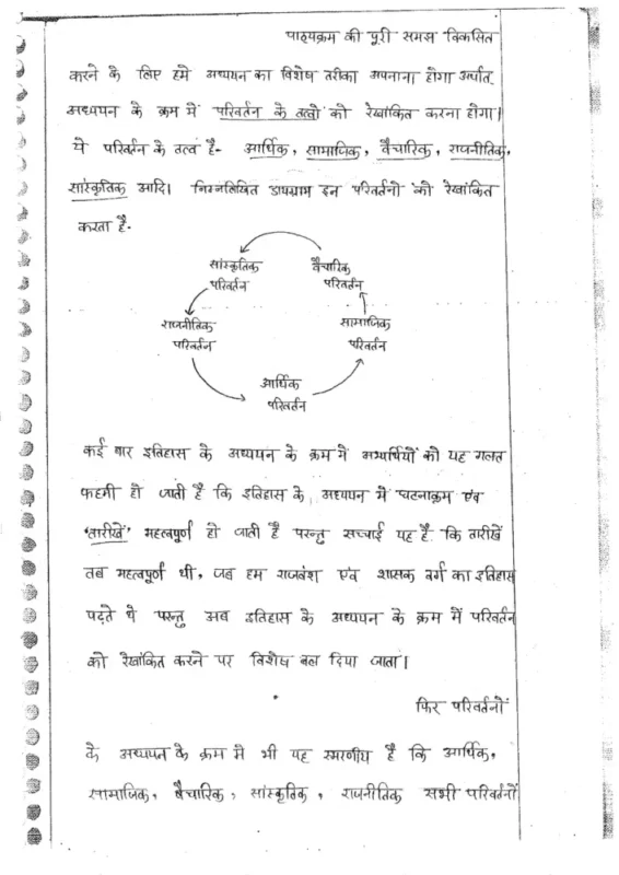 manikant Singh History Handwritten Notes S1