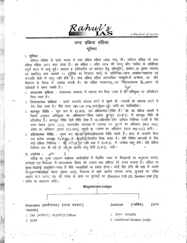 Rahul IAS Law Hindi notes S2