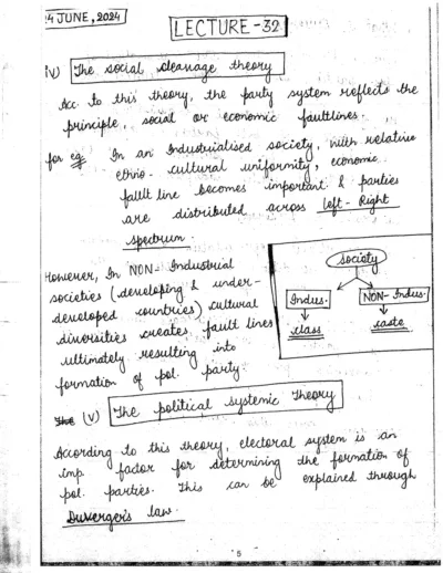 Shubhra Handwritten English S2
