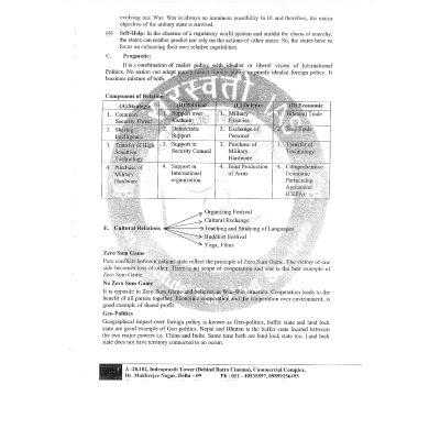 Rajesh Mishra English Printed Sample 1
