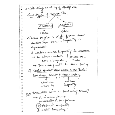 Mahapatra Sir Sociology Handwritten Notes - Sample 1