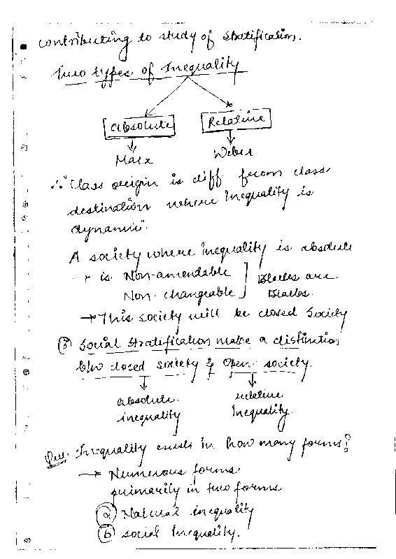 Sociology Handwritten Notes sample page 5