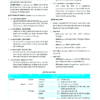 PW Udaan Prelims GS Notes 2025–26 Hindi Edition 11 Booklets Printed Format
