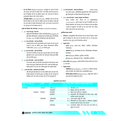 PW Udaan Prelims GS Notes Sample 2