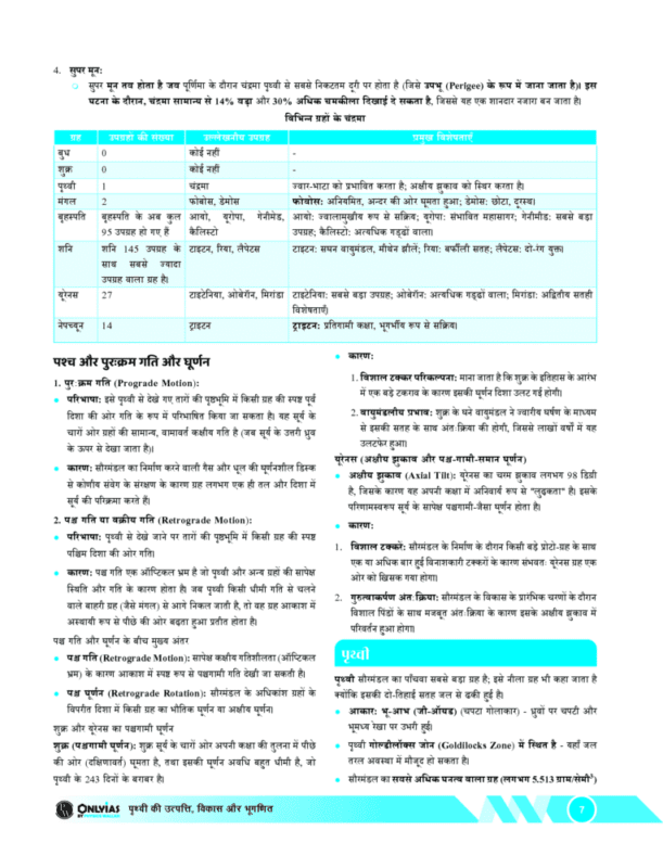 UPSC Prelims Notes sample page 2